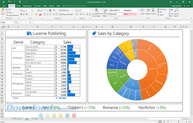 Giao diện Excel trong bộ Office 365 gia đình và văn phòng cá nhân