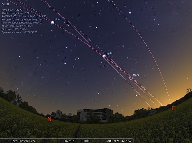 Vũ điệu của các hành tinh nhìn từ trụ sở ESO gần Munich